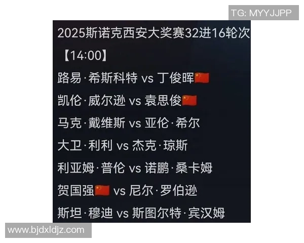 西安足球队在联合会杯积分榜上以86分稳居第一名展现强劲实力